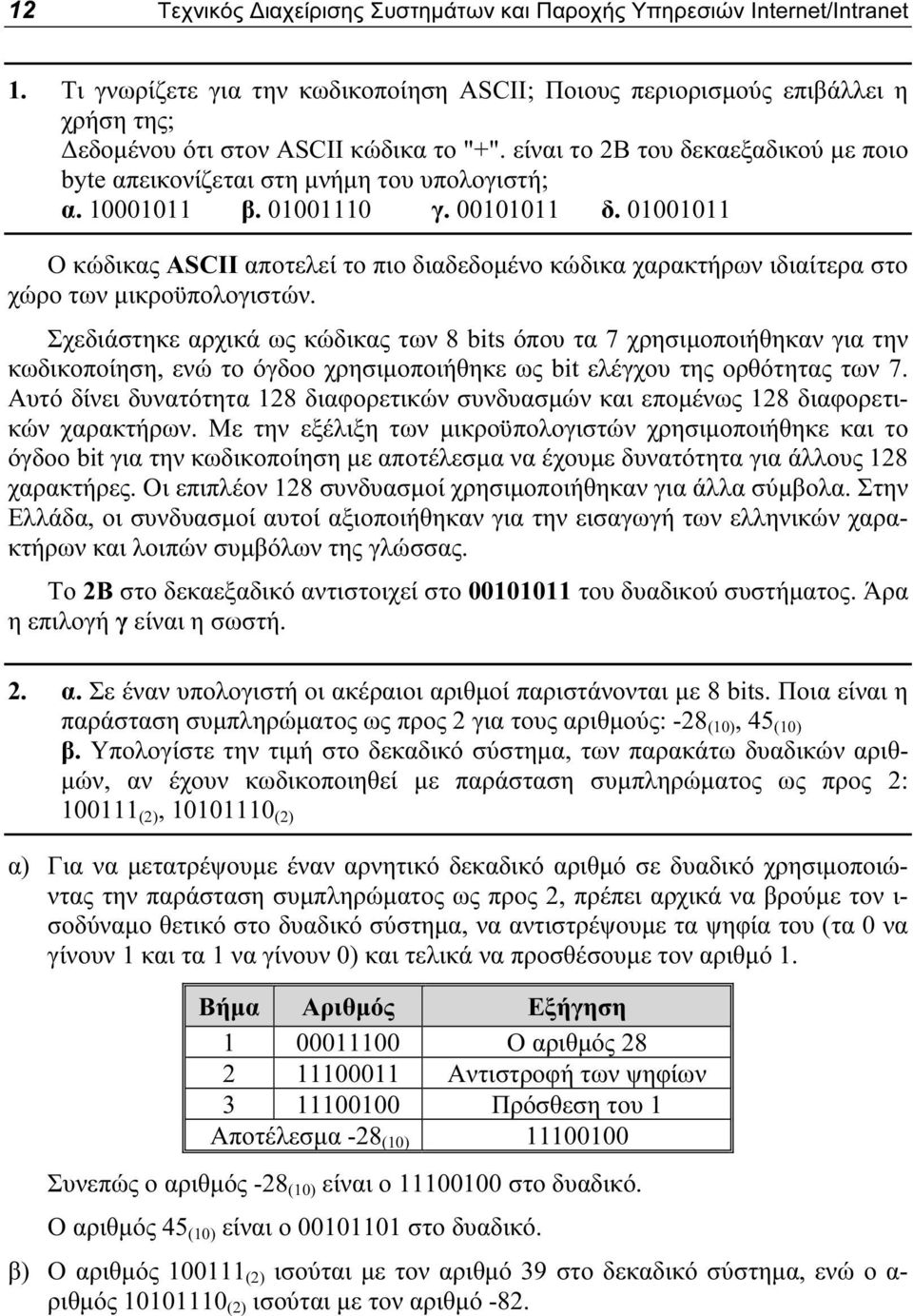 είναι το 2B του δεκαεξαδικού με ποιο byte απεικονίζεται στη μνήμη του υπολογιστή; α. 10001011 β. 01001110 γ. 00101011 δ.