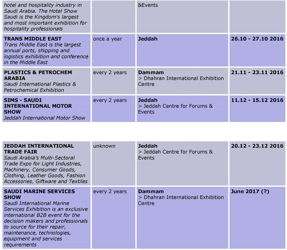 exhibition and conference in the Middle East & 26.10-27.10 2016 PLASTICS & PETROCHEM ARABIA Saudi International Plastics & Petrochemical Exhibition 21.11-23.