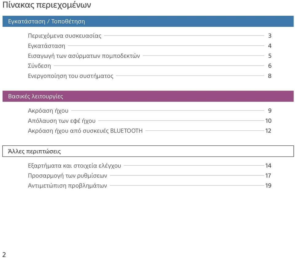 λειτουργίες Ακρόαση ήχου 9 Απόλαυση των εφέ ήχου 10 Ακρόαση ήχου από συσκευές BLUETOOTH 12