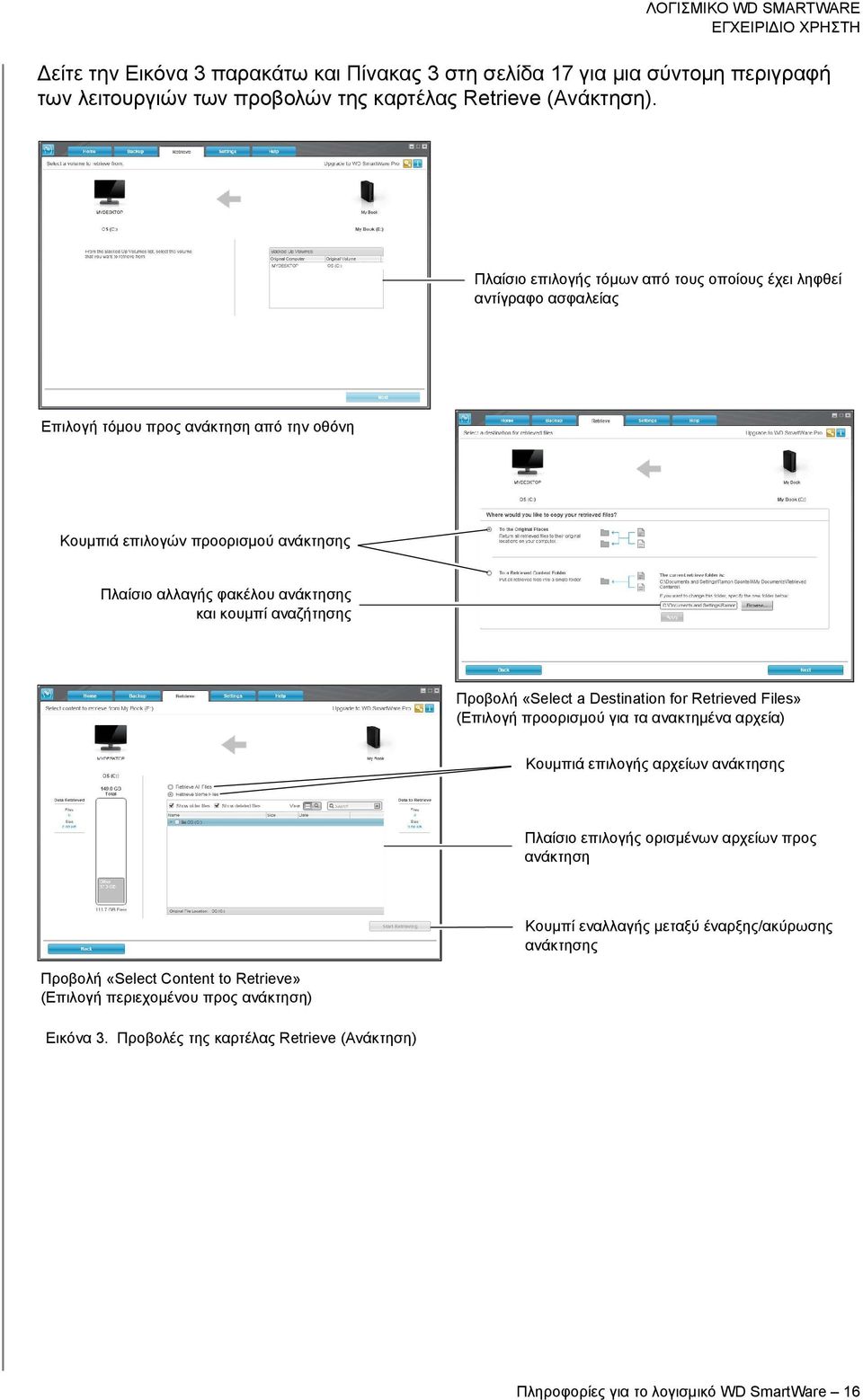 και κουμπί αναζήτησης Προβολή «Select a Destination for Retrieved Files» (Επιλογή προορισμού για τα ανακτημένα αρχεία) Κουμπιά επιλογής αρχείων ανάκτησης Πλαίσιο επιλογής ορισμένων αρχείων