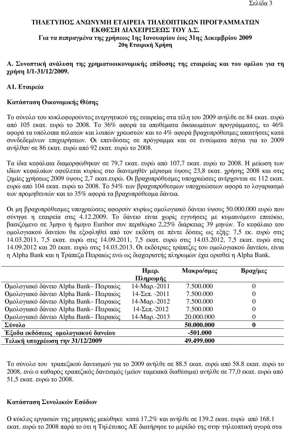 Εταιρεία Κατάσταση Οικονοµικής Θέσης Το σύνολο του κυκλοφορούντος ενεργητικού της εταιρείας στα τέλη του 2009 ανήλθε σε 84 εκατ. ευρώ από 105 εκατ. ευρώ το 2008.