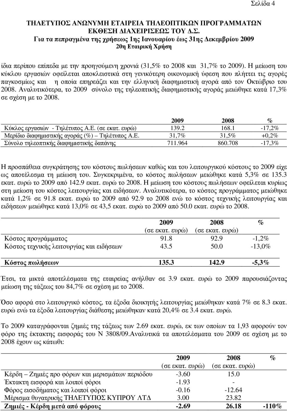 2008. Αναλυτικότερα, το 2009 σύνολο της τηλεοπτικής διαφηµιστικής αγοράς µειώθηκε κατά 17,3% σε σχέση µε το 2008. 2009 2008 % Κύκλος εργασιών - Tηλέτυπος Α.Ε. (σε εκατ. ευρώ) 139.2 168.