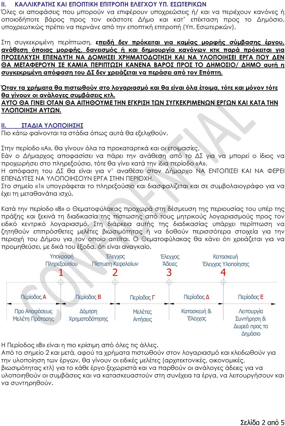 περνάνε από την εποπτική επιτροπή (Υπ. Εσωτερικών).