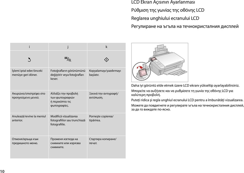 Ακυρώνει/επιστρέφει στο προηγούμενο μενού. Αλλάζει την προβολή των φωτογραφιών ή περικόπτει τις φωτογραφίες. Ξεκινά την αντιγραφή/ εκτύπωση.