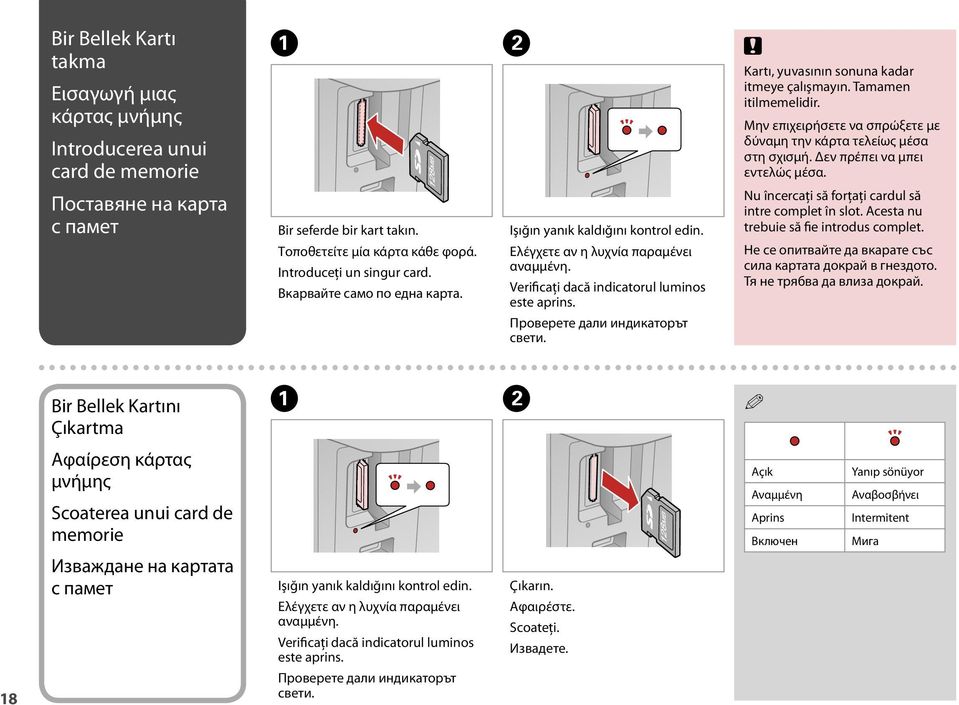 Проверете дали индикаторът свети. c Kartı, yuvasının sonuna kadar itmeye çalışmayın. Tamamen itilmemelidir. Μην επιχειρήσετε να σπρώξετε με δύναμη την κάρτα τελείως μέσα στη σχισμή.