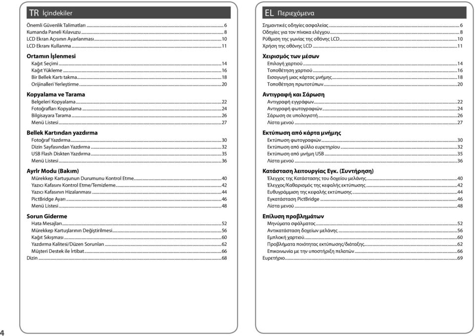 ..27 Bellek Kartından yazdırma Fotoğraf Yazdırma...30 Dizin Sayfasından Yazdırma...32 USB Flash Diskten Yazdırma...35 Menü Listesi...36 Ayrlr Modu (Bakım) Mürekkep Kartuşunun Durumunu Kontrol Etme.