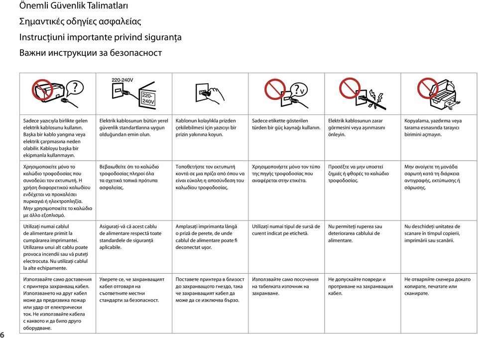 Kablonun kolaylıkla prizden çekilebilmesi için yazıcıyı bir prizin yakınına koyun. Sadece etikette gösterilen türden bir güç kaynağı kullanın.