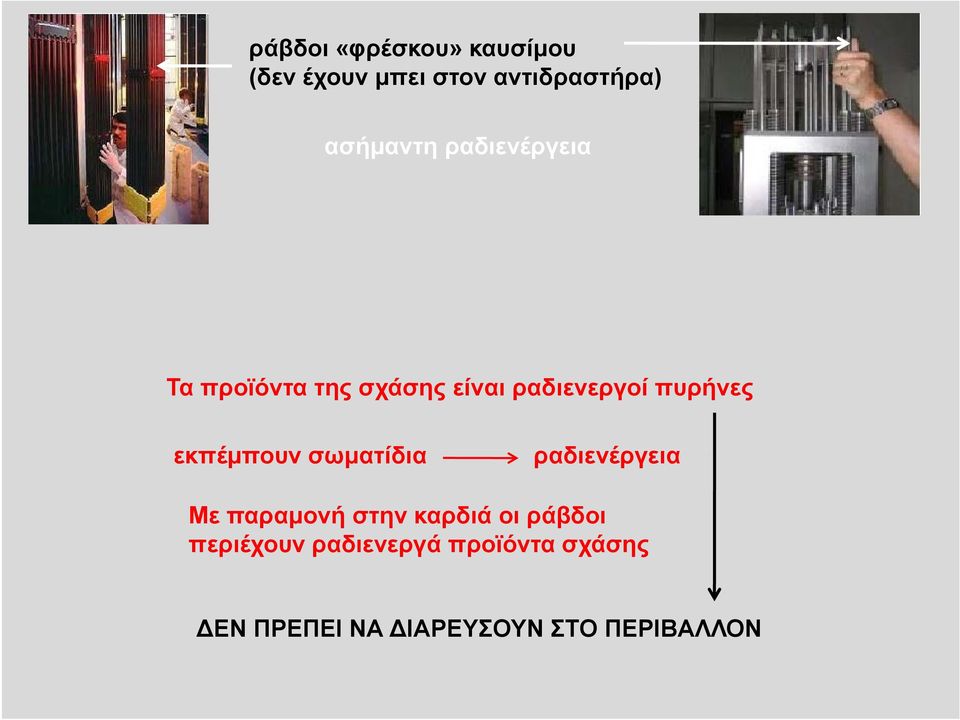 πυρήνες εκπέμπουν σωματίδια ραδιενέργεια Με παραμονή στην καρδιά οι