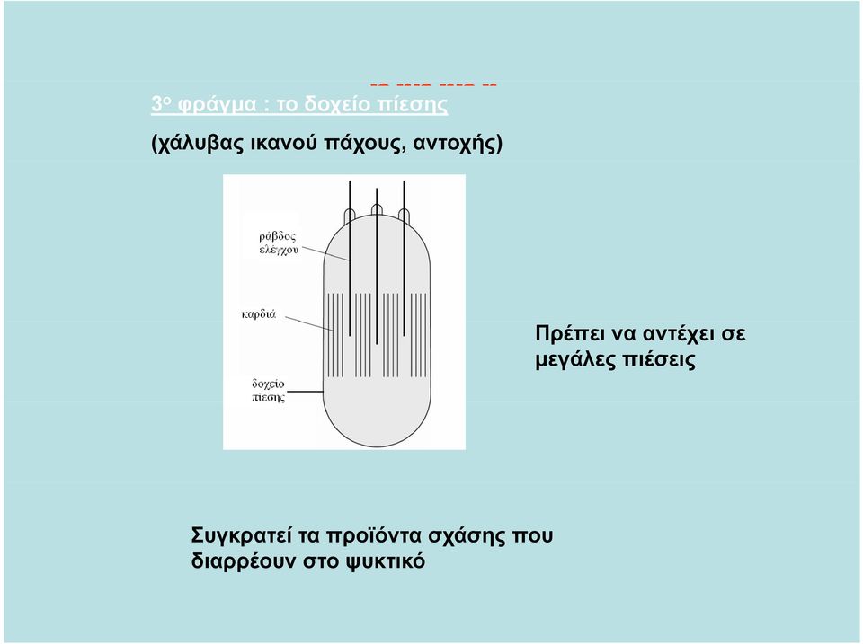 να αντέχει σε μεγάλες πιέσεις Συγκρατεί