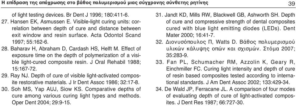 Effect of exposure time on the depth of polymerization of a visible light-cured composite resin. J Oral Rehabil 1988; 1:167-72. 29. Ray NJ.