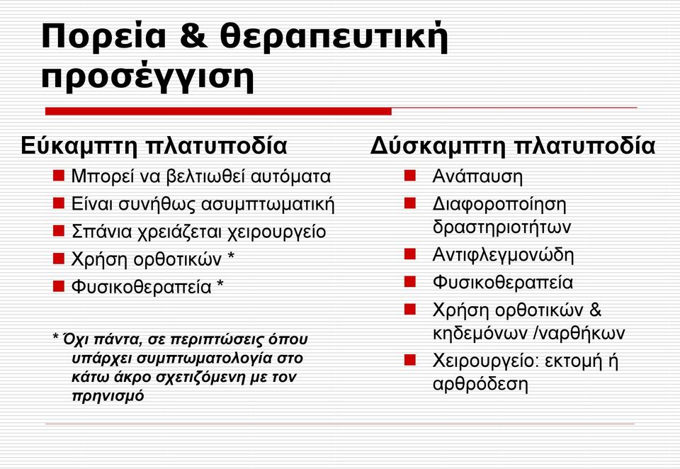 όποσ σπάρτει σσμπτωματολογία στο κάτω άκρο στετιζόμενη με τον πρηνισμό Γύζθακπηε πιαηππνδία Αλάπαπζε