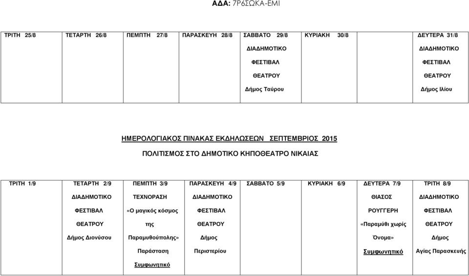 ΤΕΤΑΡΤΗ 2/9 ΠΕΜΠΤΗ 3/9 ΠΑΡΑΣΚΕΥΗ 4/9 ΣΑΒΒΑΤΟ 5/9 ΚΥΡΙΑΚΗ 6/9 ΕΥΤΕΡΑ 7/9 ΤΡΙΤΗ 8/9 ΤΕΧΝΟΡΑΣΗ ΘΙΑΣΟΣ «Ο