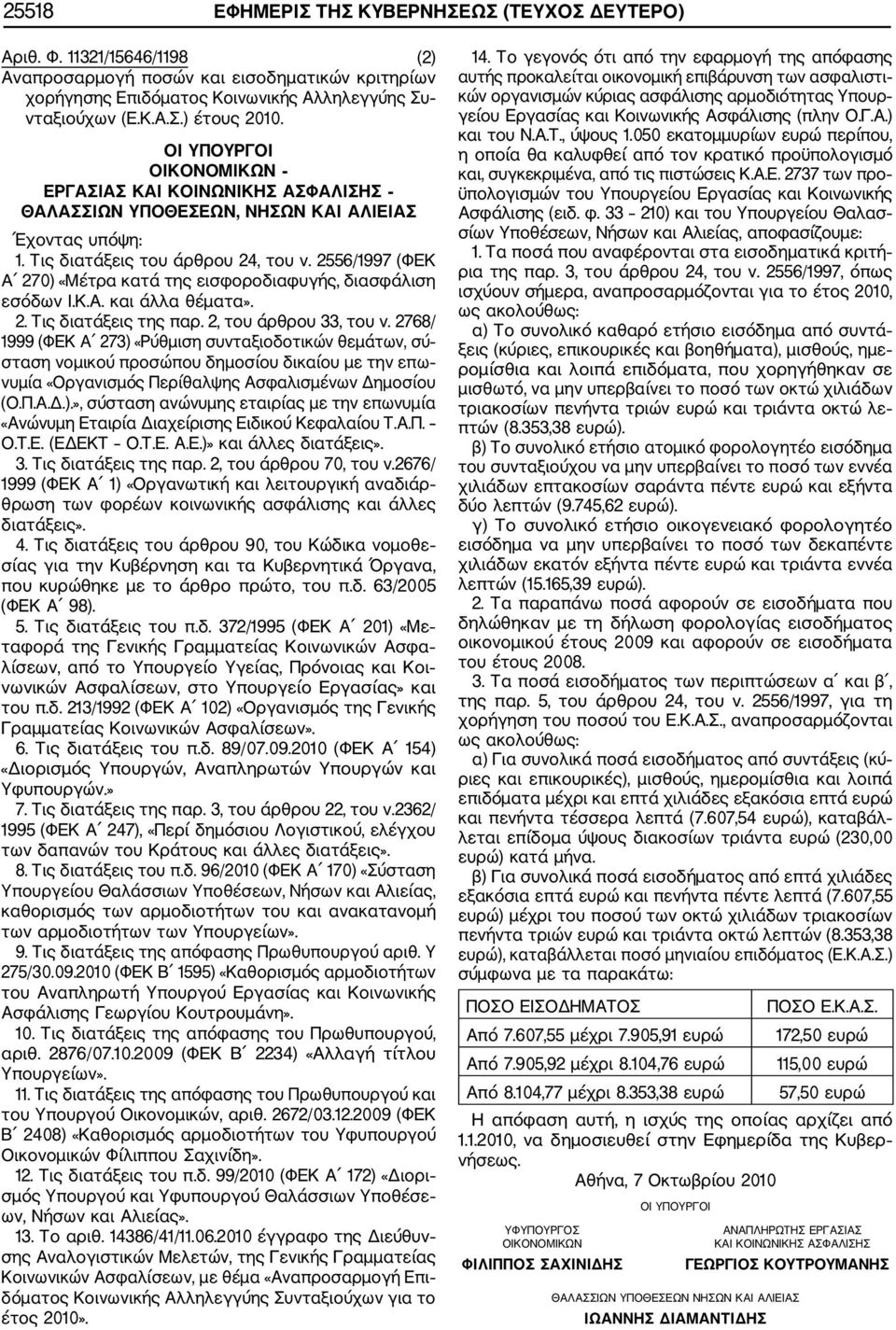 2556/1997 (ΦΕΚ Α 270) «Μέτρα κατά της εισφοροδιαφυγής, διασφάλιση εσόδων Ι.Κ.Α. και άλλα θέματα». 2. Τις διατάξεις της παρ. 2, του άρθρου 33, του ν.