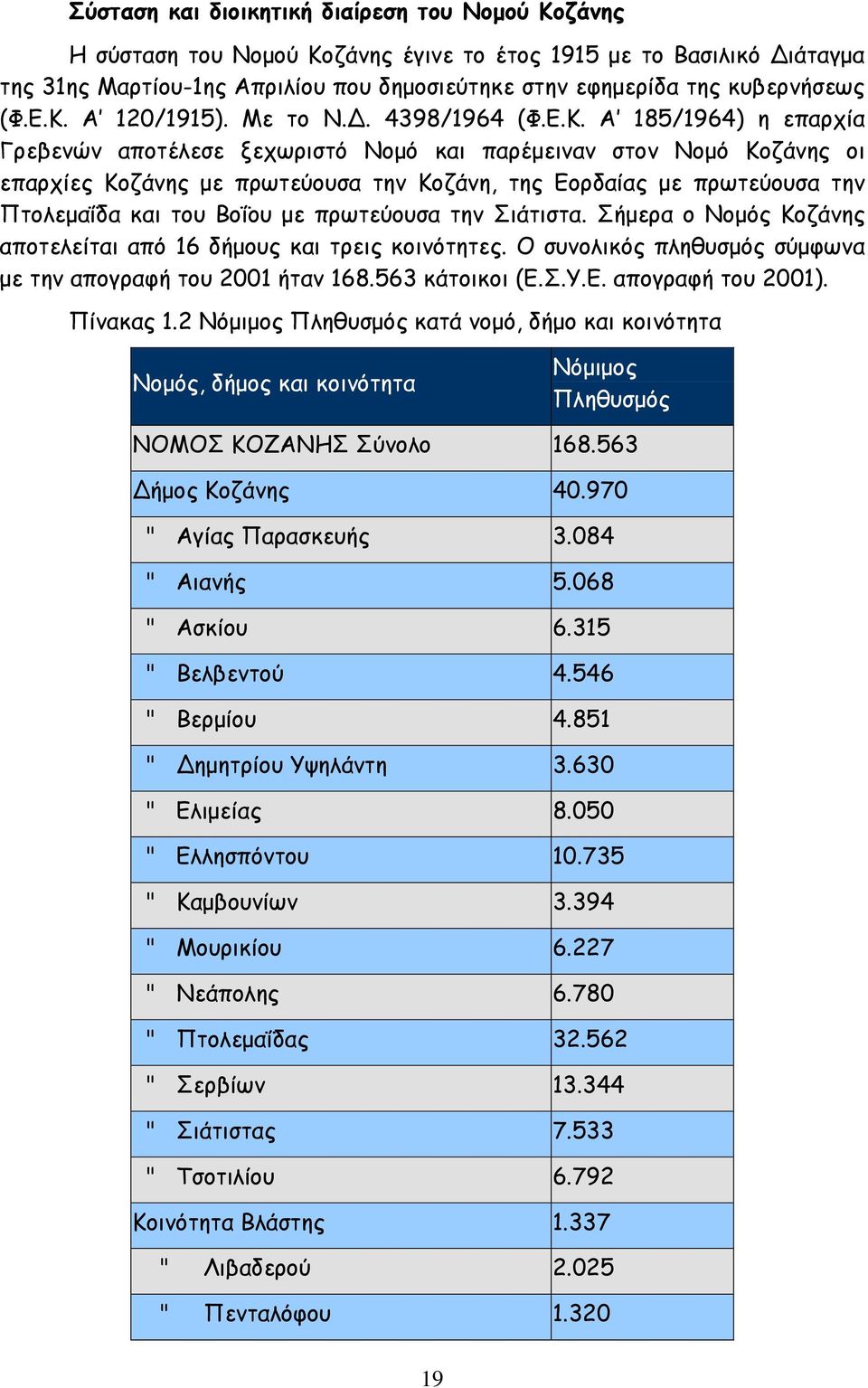 Α 1/1915). Με το Ν.