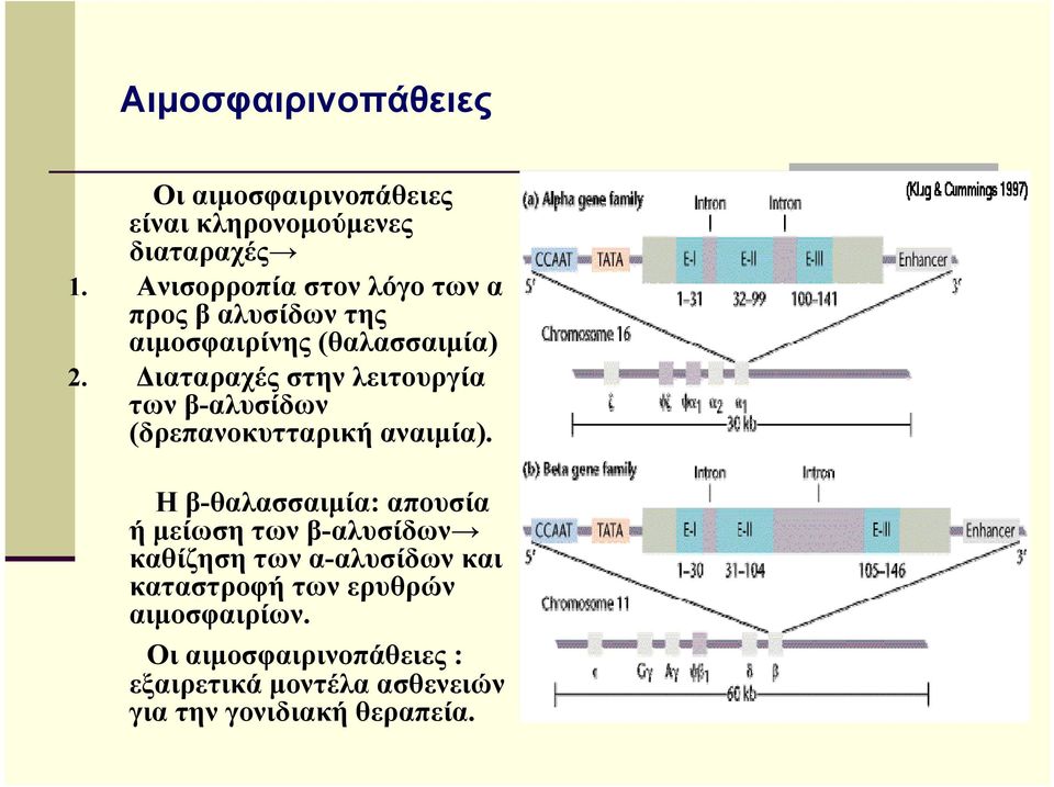 Διαταραχές στην λειτουργία των β-αλυσίδων (δρεπανοκυτταρική αναιμία).