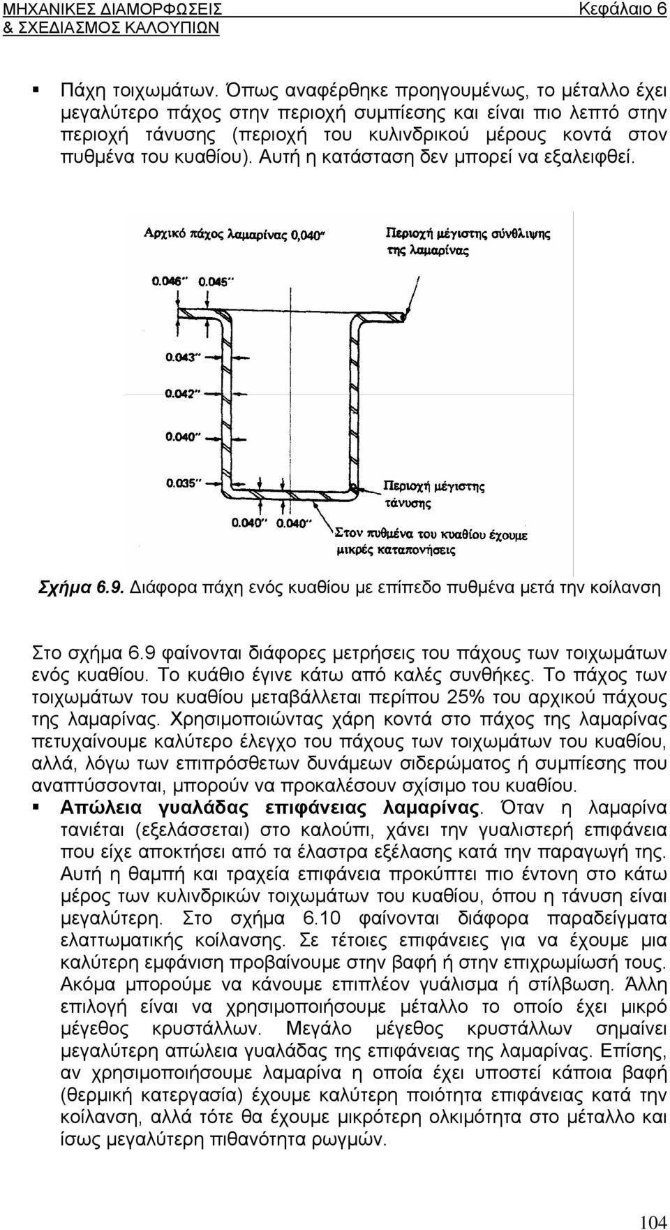 Αυτή η κατάσταση δεν μπορεί να εξαλειφθεί. Σχήμα 6.9. Διάφορα πάχη ενός κυαθίου με επίπεδο πυθμένα μετά την κοίλανση Στο σχήμα 6.9 φαίνονται διάφορες μετρήσεις του πάχους των τοιχωμάτων ενός κυαθίου.