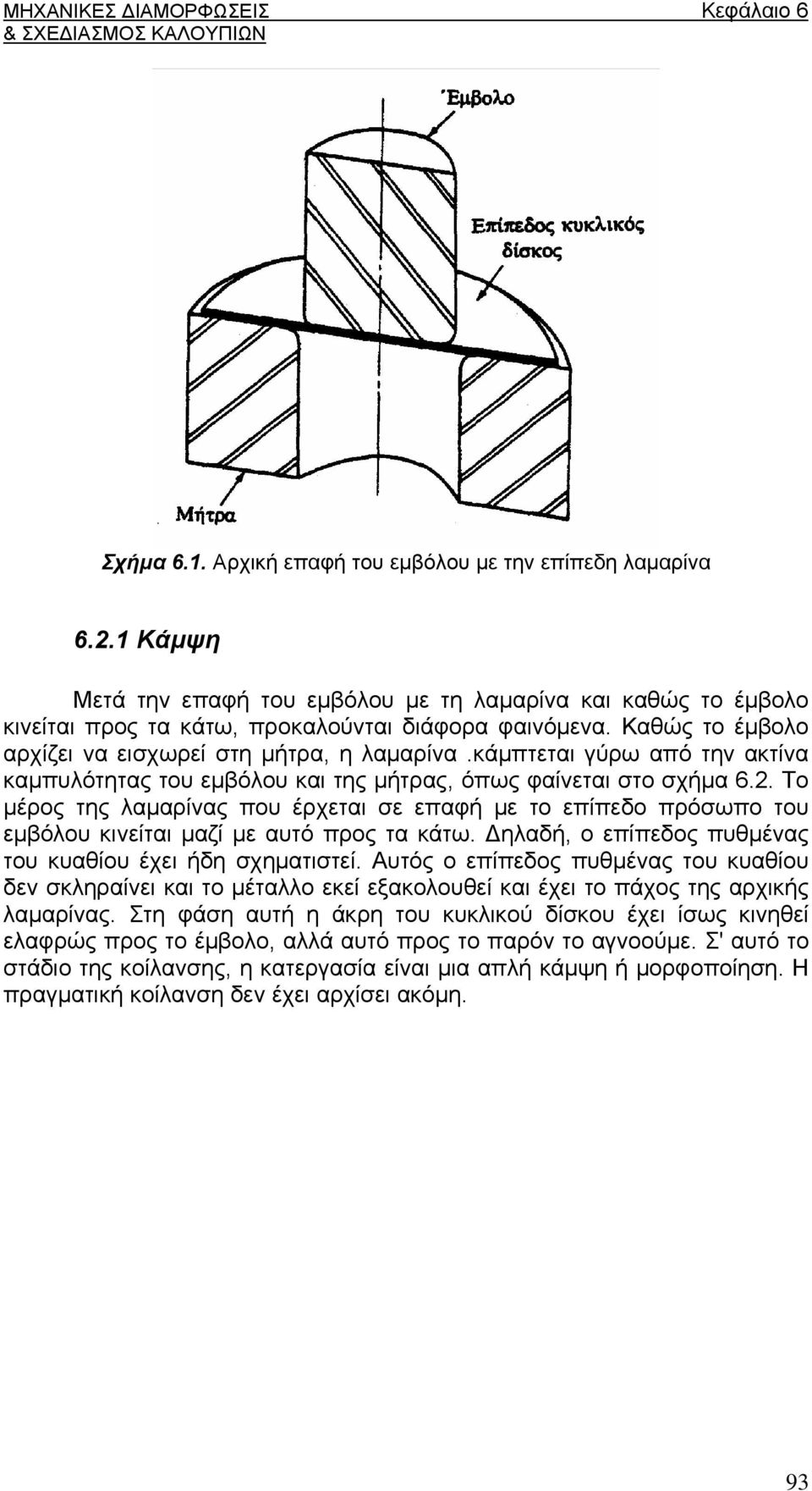 Το μέρος της λαμαρίνας που έρχεται σε επαφή με το επίπεδο πρόσωπο του εμβόλου κινείται μαζί με αυτό προς τα κάτω. Δηλαδή, ο επίπεδος πυθμένας του κυαθίου έχει ήδη σχηματιστεί.