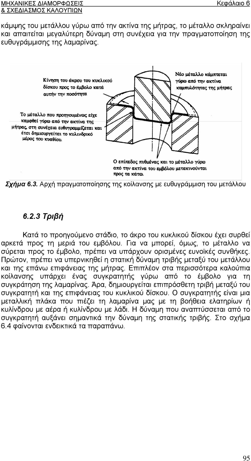 Για να μπορεί, όμως, το μέταλλο να σύρεται προς το έμβολο, πρέπει να υπάρχουν ορισμένες ευνοϊκές συνθήκες.