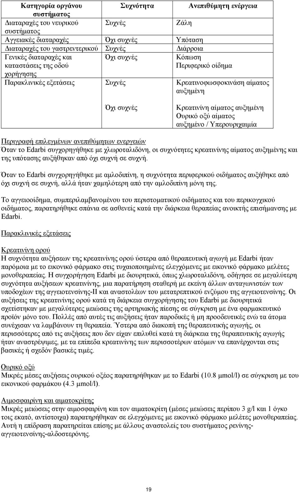 Ουρικό οξύ αίματος αυξημένο / Υπερουριχαιμία Περιγραφή επιλεγμένων ανεπιθύμητων ενεργειών Όταν το Edarbi συγχορηγήθηκε με χλωροταλιδόνη, οι συχνότητες κρεατινίνης αίματος αυξημένης και της υπότασης