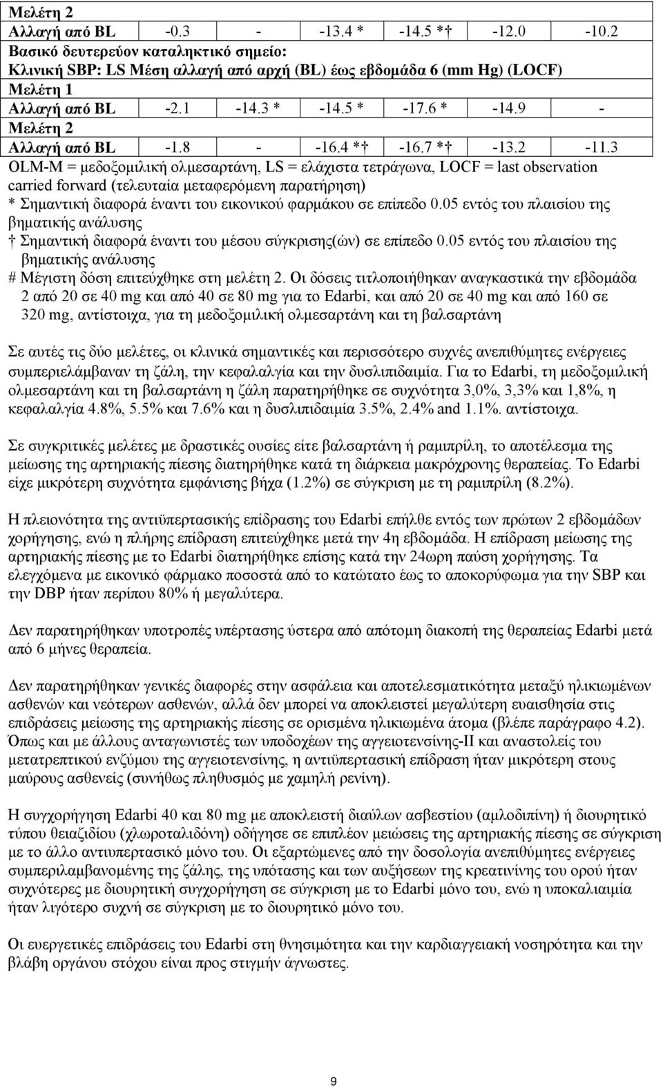 3 OLM-M = μεδοξομιλική ολμεσαρτάνη, LS = ελάχιστα τετράγωνα, LOCF = last observation carried forward (τελευταία μεταφερόμενη παρατήρηση) * Σημαντική διαφορά έναντι του εικονικού φαρμάκου σε επίπεδο 0.