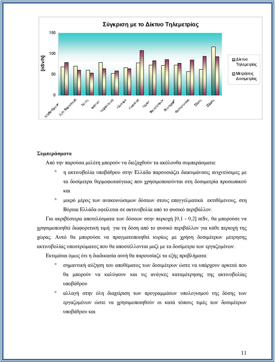εκτιθέμενους, στη Βόρεια Ελλάδα οφείλεται σε ακτινοβολία από το φυσικό περιβάλλον.
