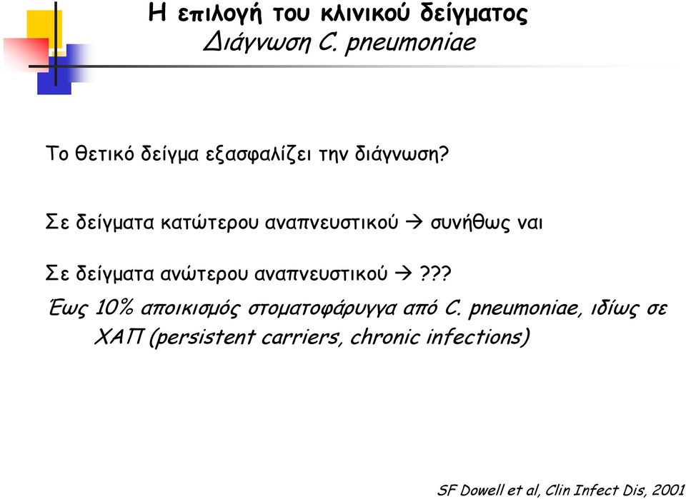 Σε δείγματα κατώτερου αναπνευστικού συνήθως ναι Σε δείγματα ανώτερου αναπνευστικού?