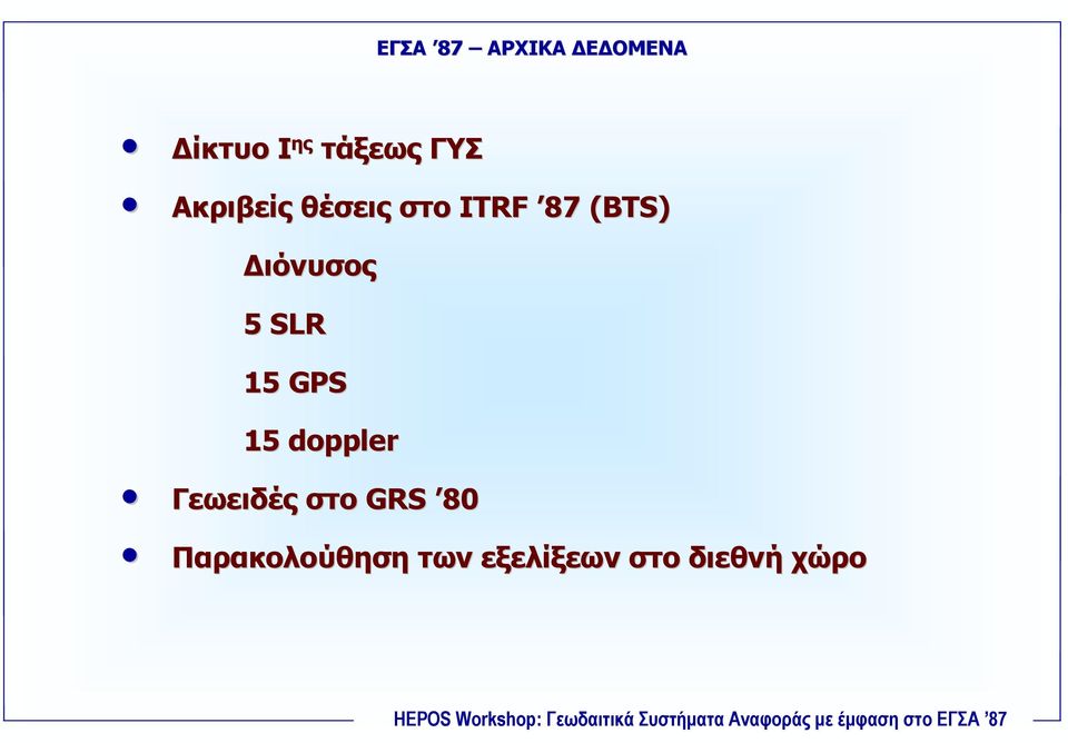 ιόνυσος 5 SLR 15 GPS 15 doppler Γεωειδές