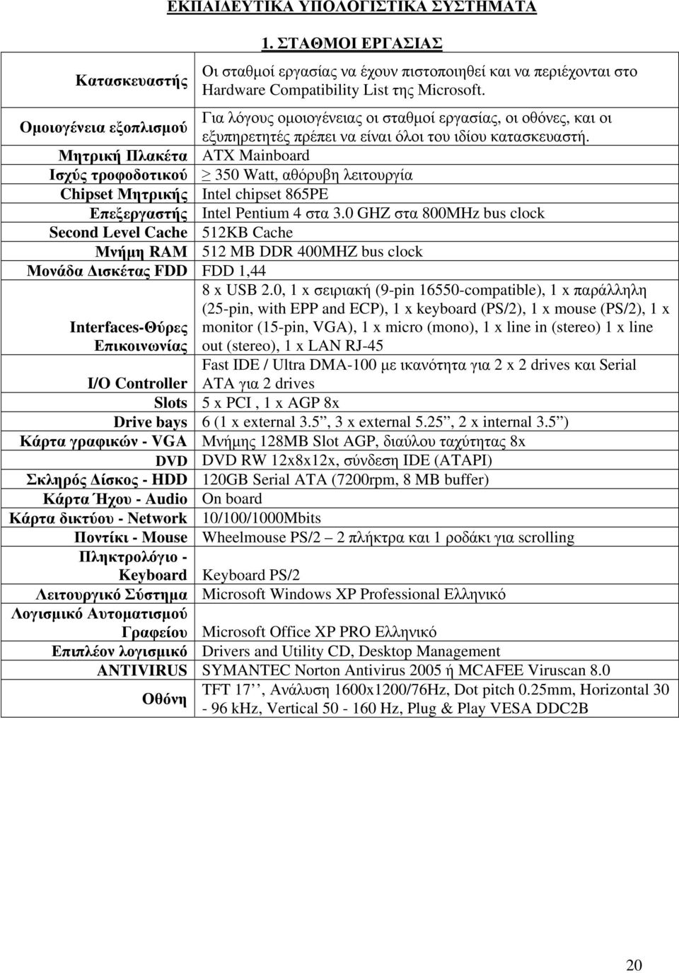 Μητρική Πλακέτα ATX Mainboard Ισχύς τροφοδοτικού 350 Watt, αθόρυβη λειτουργία Chipset Μητρικής Intel chipset 865PE Επεξεργαστής Intel Pentium 4 στα 3.