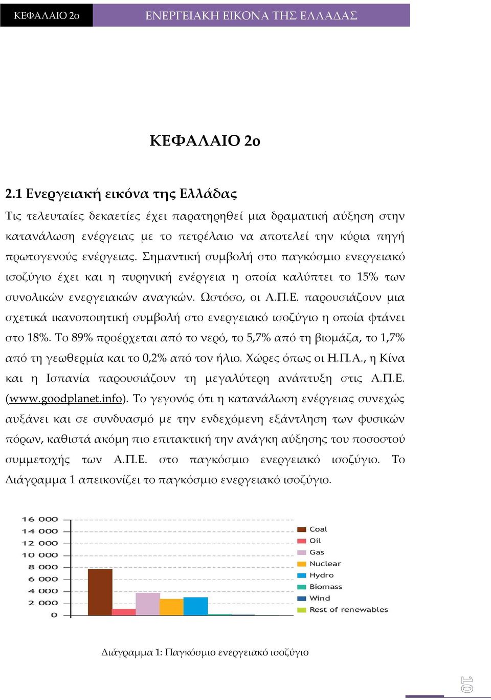 Σημαντική συμβολή στο παγκόσμιο ενεργειακό ισοζύγιο έχει και η πυρηνική ενέργεια η οποία καλύπτει το 15% των συνολικών ενεργειακών αναγκών. Ωστόσο, οι Α.Π.Ε.