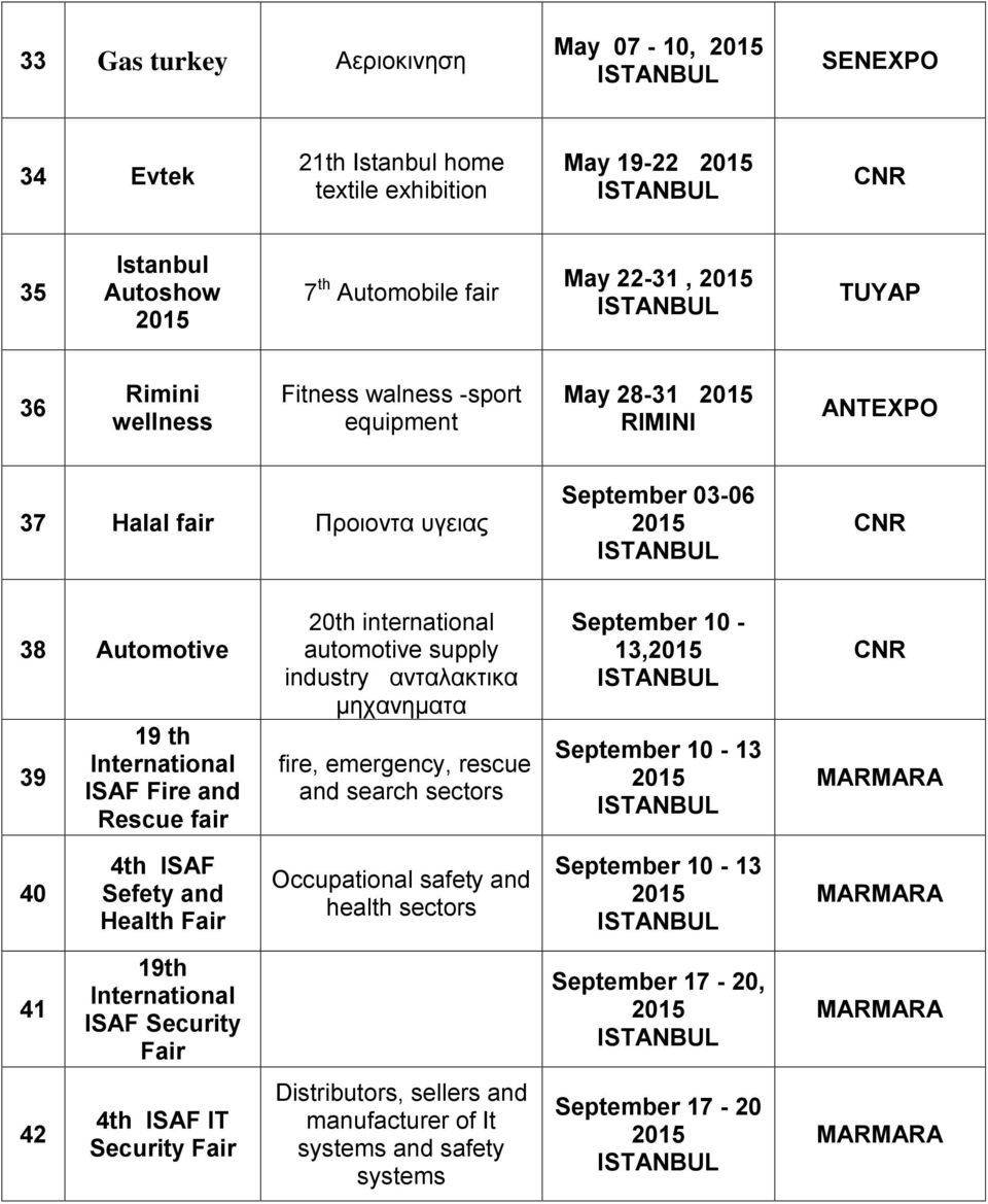 industry ανταλακτικα μηχανηματα fire, emergency, rescue and search sectors September 10-13, September 10-13 MARMARA 40 4th ISAF Sefety and Health Fair Occupational safety and health sectors