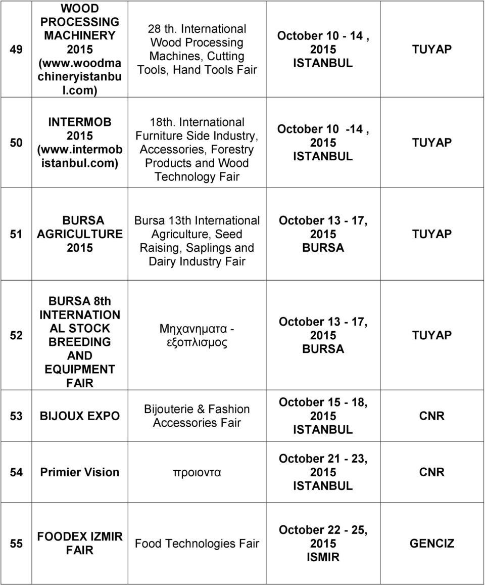 International Furniture Side Industry, Accessories, Forestry Products and Wood Technology Fair October 10-14, 51 BURSA AGRICULTURE Bursa 13th International Agriculture, Seed