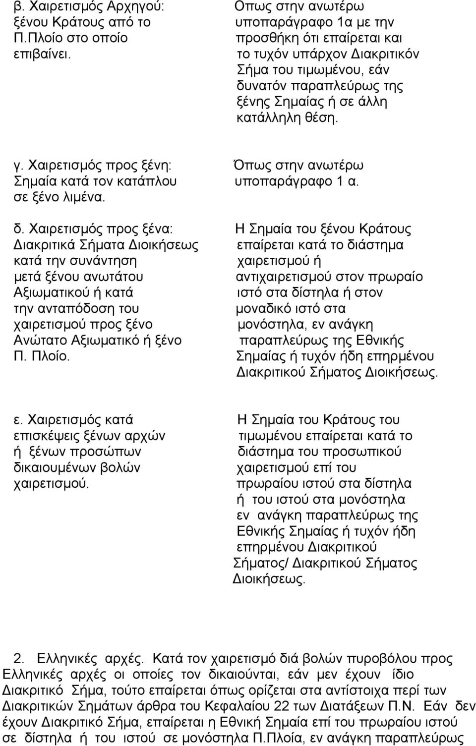 Χαιρετισµός προς ξένη: Όπως στην ανωτέρω Σηµαία κατά τον κατάπλου υποπαράγραφο 1 α. σε ξένο λιµένα. δ.