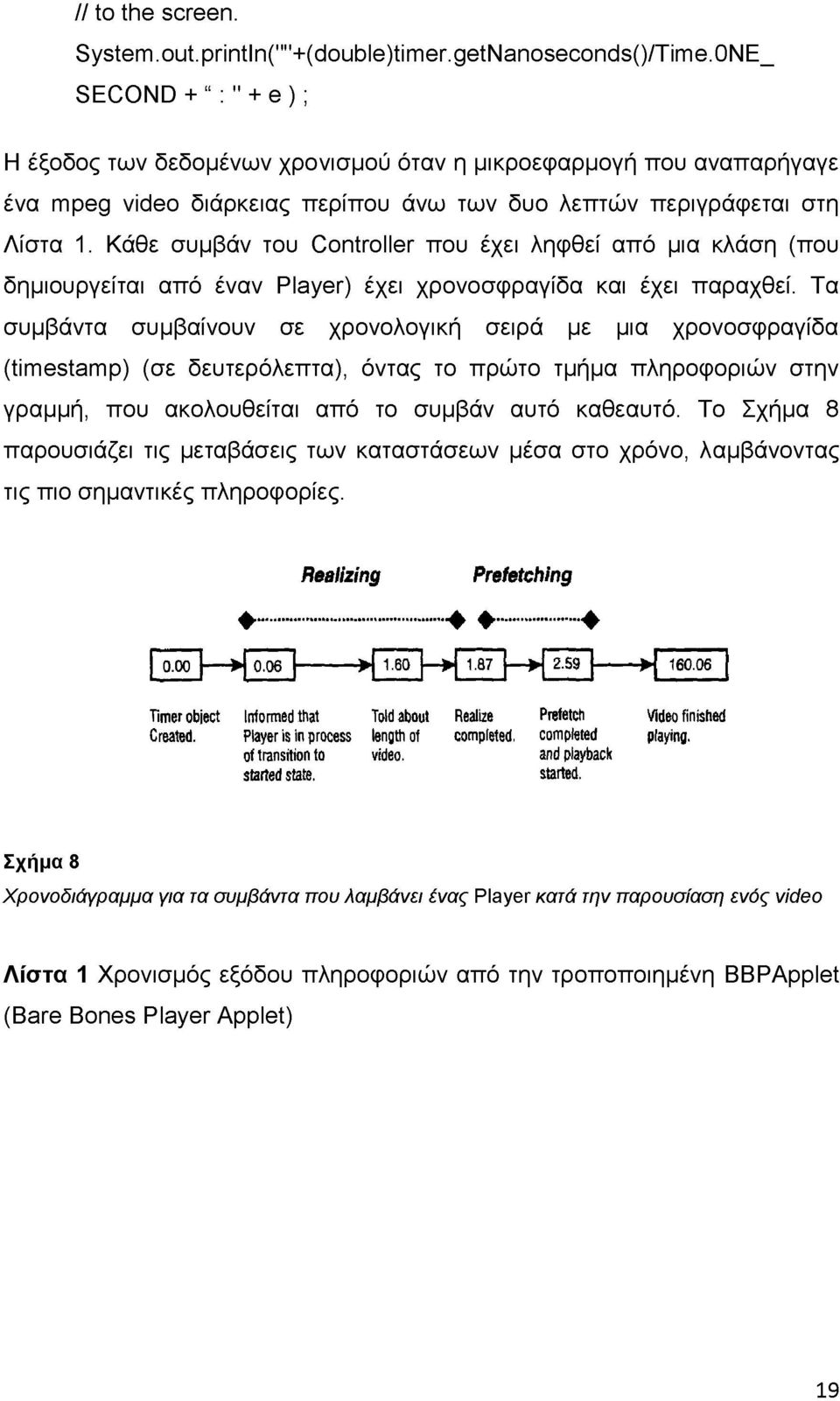 Κάθε συμβάν του Controller που έχει ληφθεί από μια κλάση (που δημιουργείται από έναν Player) έχει χρονοσφραγίδα και έχει παραχθεί.