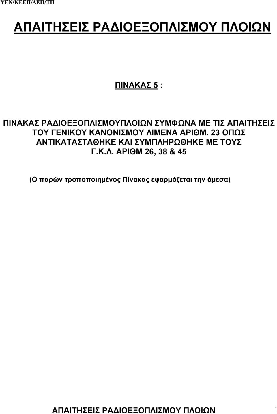 23 ΟΠΩΣ ΑΝΤΙΚΑΤΑΣΤΑΘΗΚΕ ΚΑΙ ΣΥΜΠΛΗ