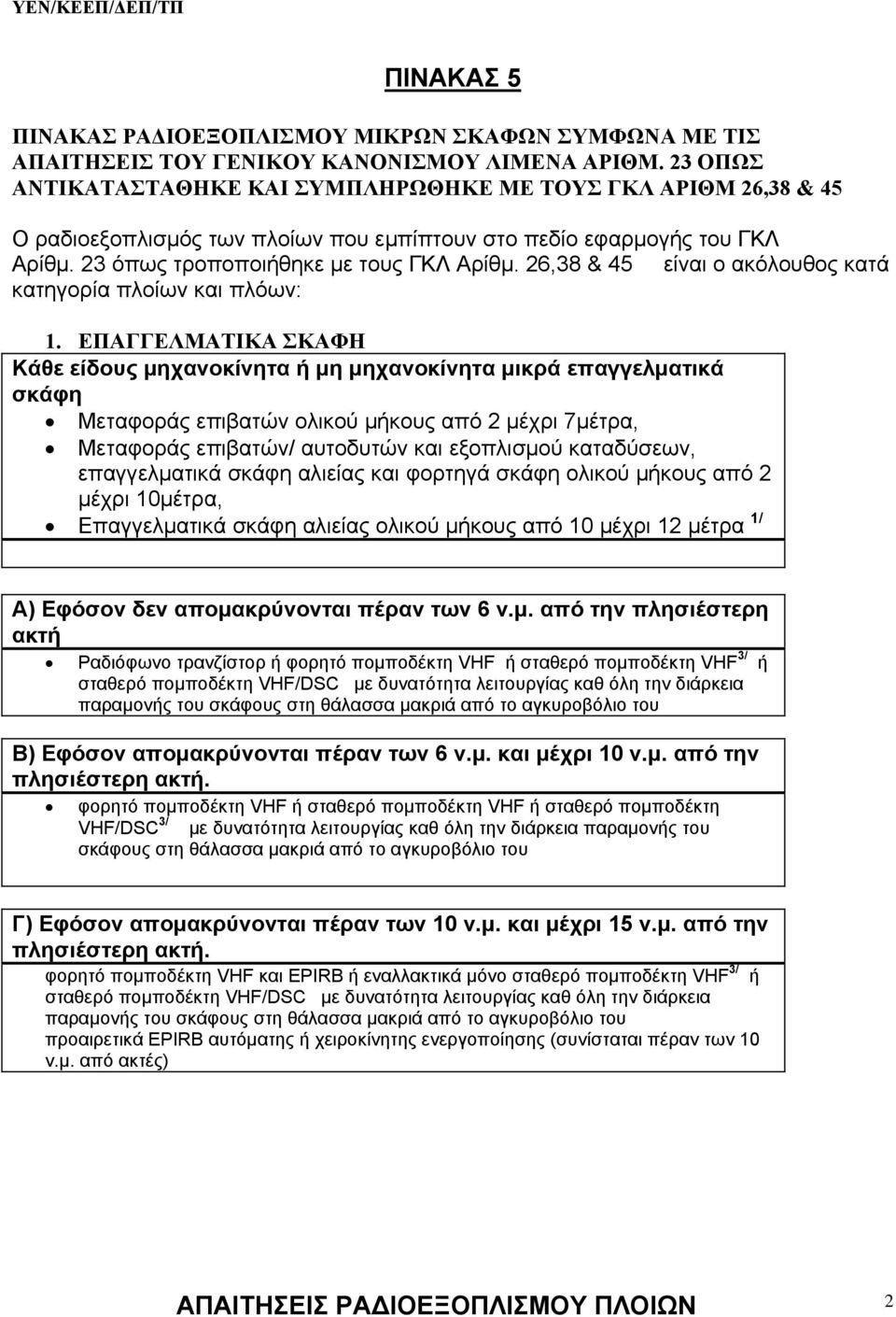 26,38 & 45 είναι ο ακόλουθος κατά κατηγορία πλοίων και πλόων: 1.