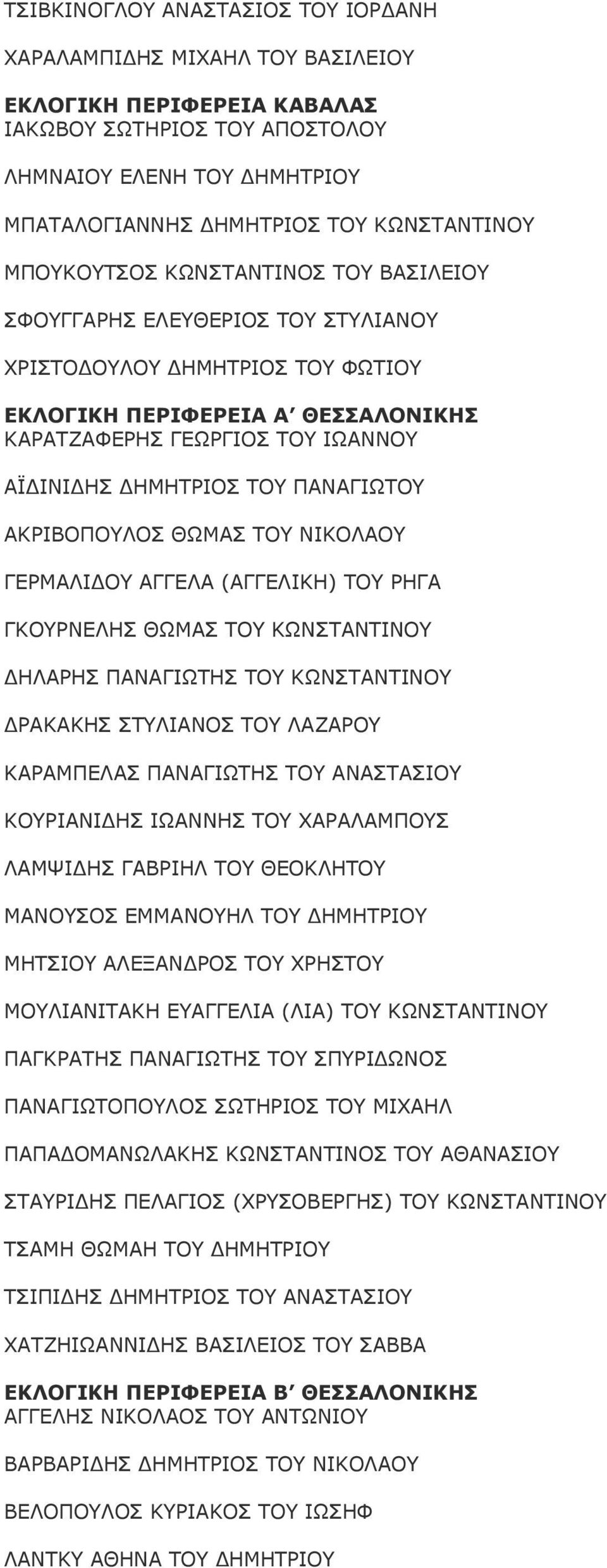 ΠΑΝΑΓΙΩΤΟΥ ΑΚΡΙΒΟΠΟΥΛΟΣ ΘΩΜΑΣ ΤΟΥ ΝΙΚΟΛΑΟΥ ΓΕΡΜΑΛΙ ΟΥ ΑΓΓΕΛΑ (ΑΓΓΕΛΙΚΗ) ΤΟΥ ΡΗΓΑ ΓΚΟΥΡΝΕΛΗΣ ΘΩΜΑΣ ΤΟΥ ΚΩΝΣΤΑΝΤΙΝΟΥ ΗΛΑΡΗΣ ΠΑΝΑΓΙΩΤΗΣ ΤΟΥ ΚΩΝΣΤΑΝΤΙΝΟΥ ΡΑΚΑΚΗΣ ΣΤΥΛΙΑΝΟΣ ΤΟΥ ΛΑΖΑΡΟΥ ΚΑΡΑΜΠΕΛΑΣ