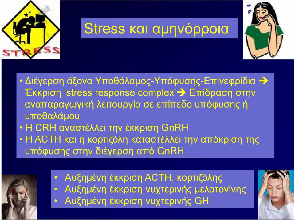 έκκριση GnRH Η ACTH και η κορτιζόλη καταστέλλει ασ την απόκριση ρση της υπόφυσης στην διέγερση από