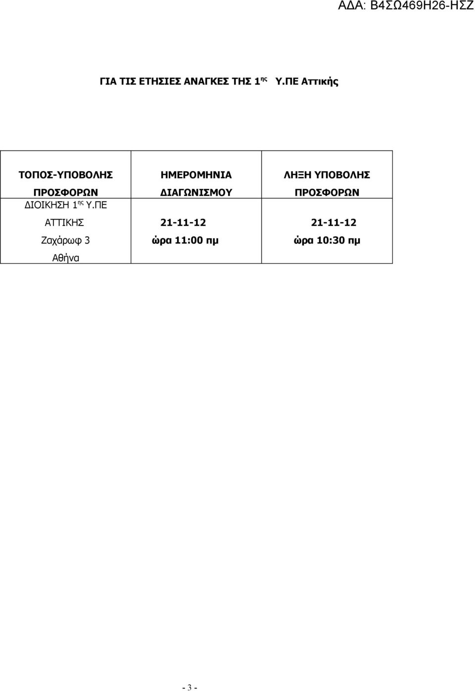 ΠΕ ΑΤΤΙΚΗΣ Ζαχάρωφ 3 Αθήνα ΗΜΕΡΟΜΗΝΙΑ ΔΙΑΓΩΝΙΣΜΟΥ