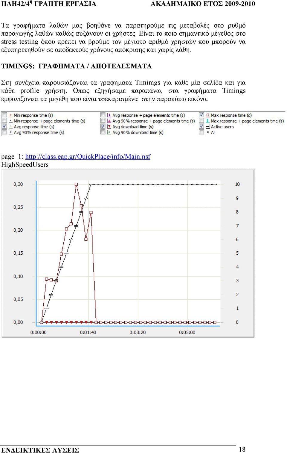 απόκρισης και χωρίς λάθη. TIMINGS: ΓΡΑΦΗΜΑΤΑ / ΑΠΟΤΕΛΕΣΜΑΤΑ Στη συνέχεια παρουσιάζονται τα γραφήµατα Timimgs για κάθε µία σελίδα και για κάθε profile χρήστη.