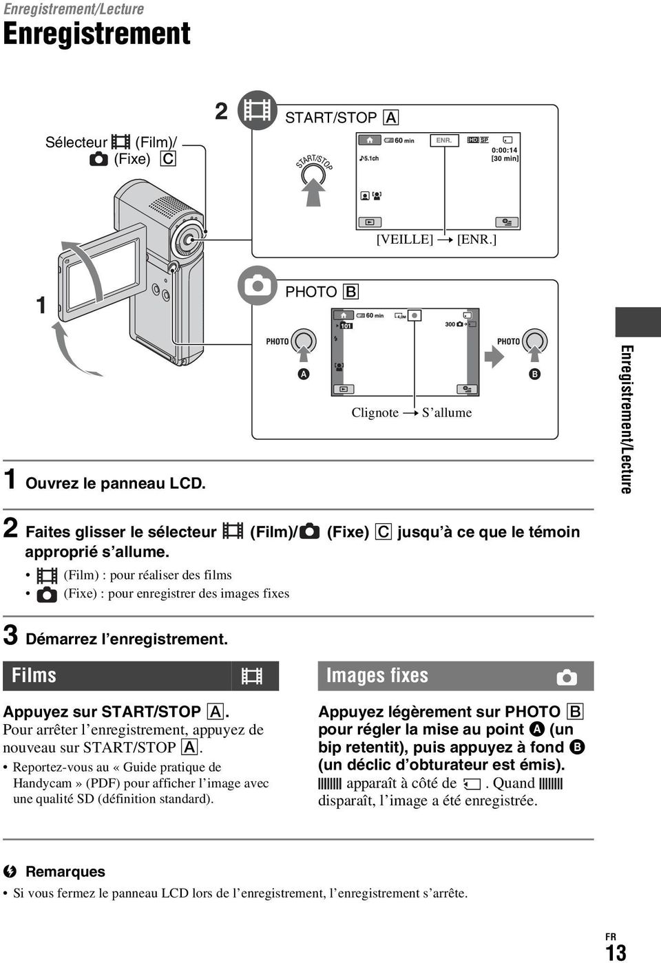 (Film) : pour réaliser des films (Fixe) : pour enregistrer des images fixes 3 Démarrez l enregistrement. Films Appuyez sur START/STOP A.