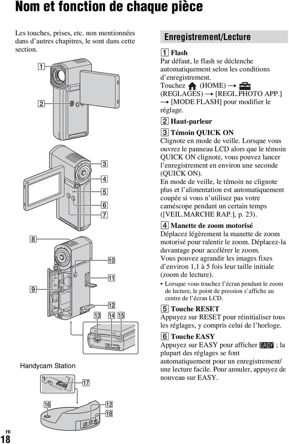 ] t [MODE FLASH] pour modifier le réglage. B Haut-parleur C Témoin QUICK ON Clignote en mode de veille.