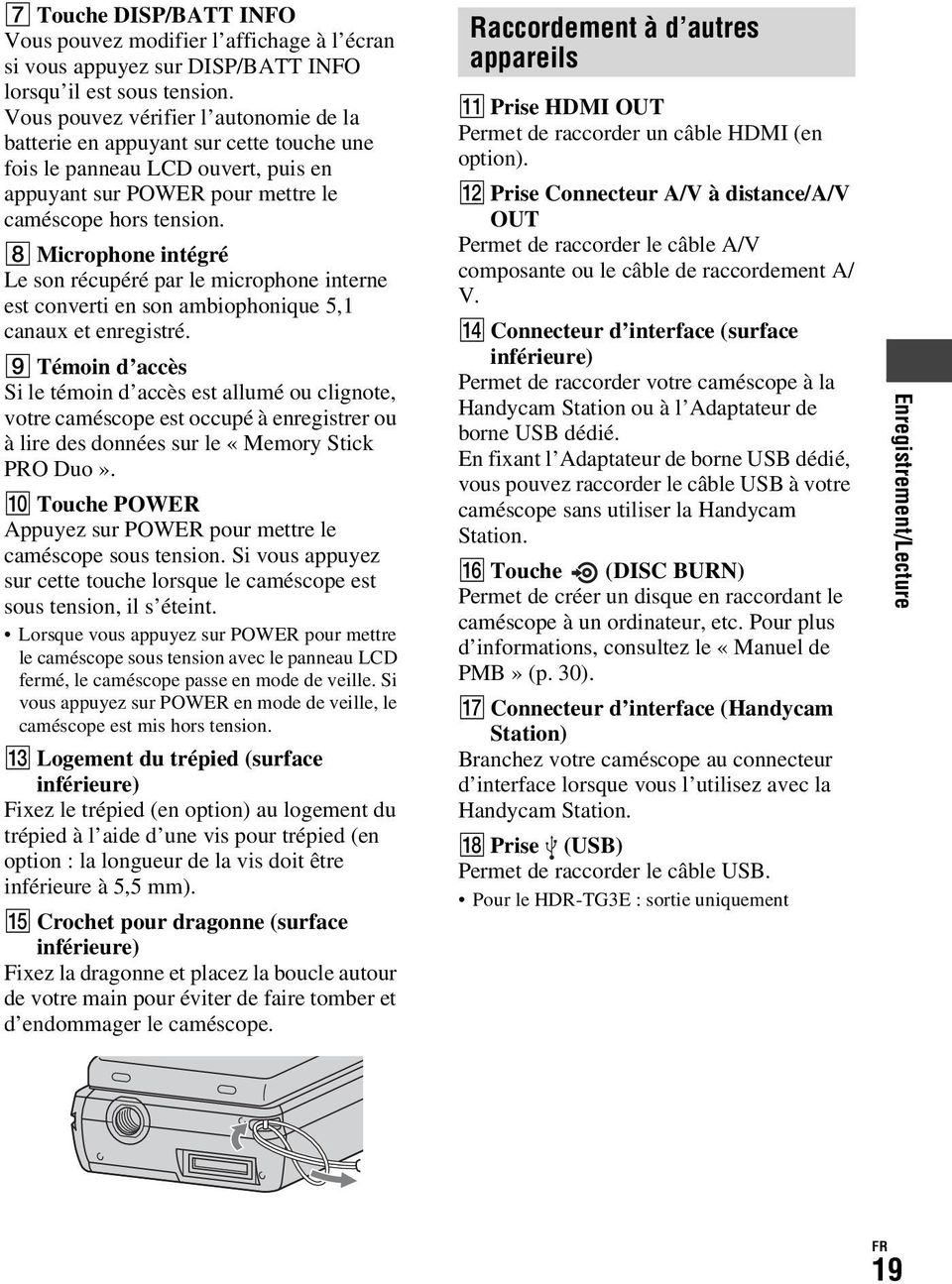 H Microphone intégré Le son récupéré par le microphone interne est converti en son ambiophonique 5,1 canaux et enregistré.