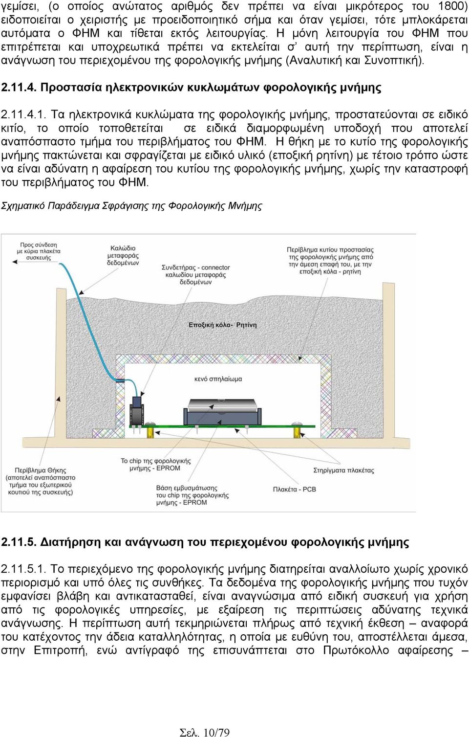 11.4. Προστασία ηλεκτρονικών κυκλωµάτων φορολογικής µνήµης 2.11.4.1. Τα ηλεκτρονικά κυκλώµατα της φορολογικής µνήµης, προστατεύονται σε ειδικό κιτίο, το οποίο τοποθετείται σε ειδικά διαµορφωµένη υποδοχή που αποτελεί αναπόσπαστο τµήµα του περιβλήµατος του ΦΗΜ.