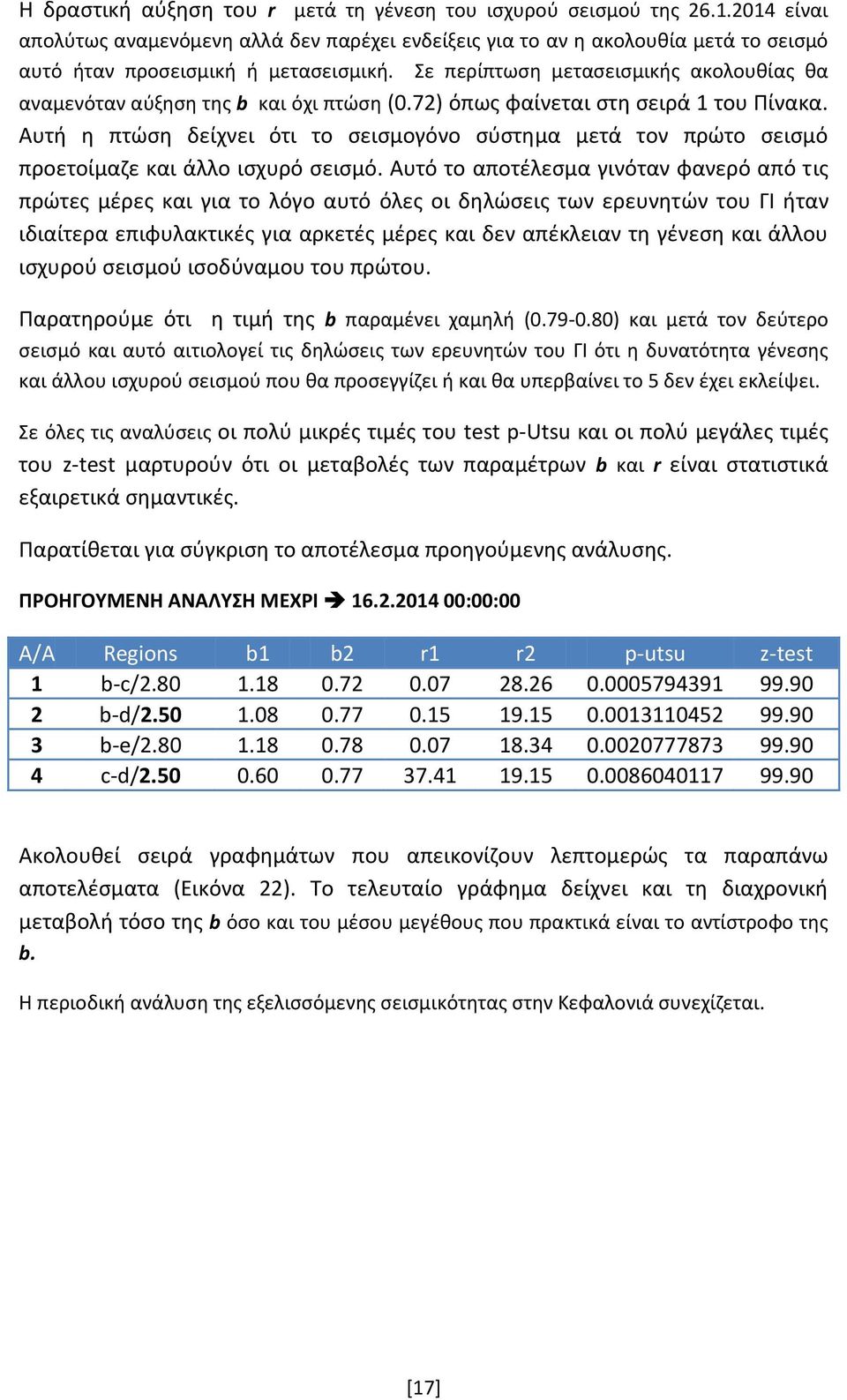 Σε περίπτωση μετασεισμικής ακολουθίας θα αναμενόταν αύξηση της b και όχι πτώση (0.72) όπως φαίνεται στη σειρά 1 του Πίνακα.