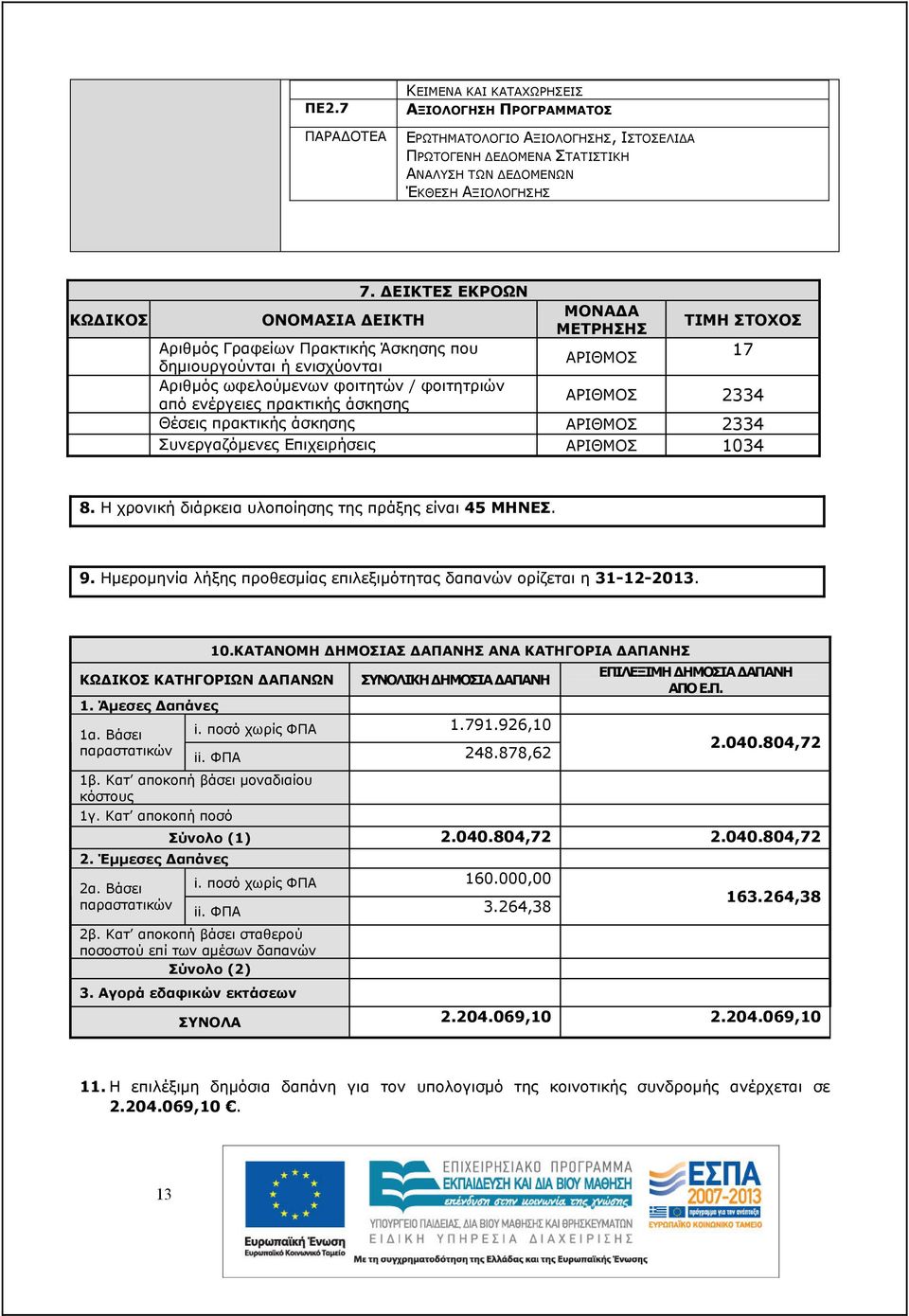 πρακτικής άσκησης ΑΡΙΘΜΟΣ 2334 Θέσεις πρακτικής άσκησης ΑΡΙΘΜΟΣ 2334 Συνεργαζόµενες Επιχειρήσεις ΑΡΙΘΜΟΣ 1034 8. Η χρονική διάρκεια υλοποίησης της πράξης είναι 45 ΜΗΝΕΣ. 9.