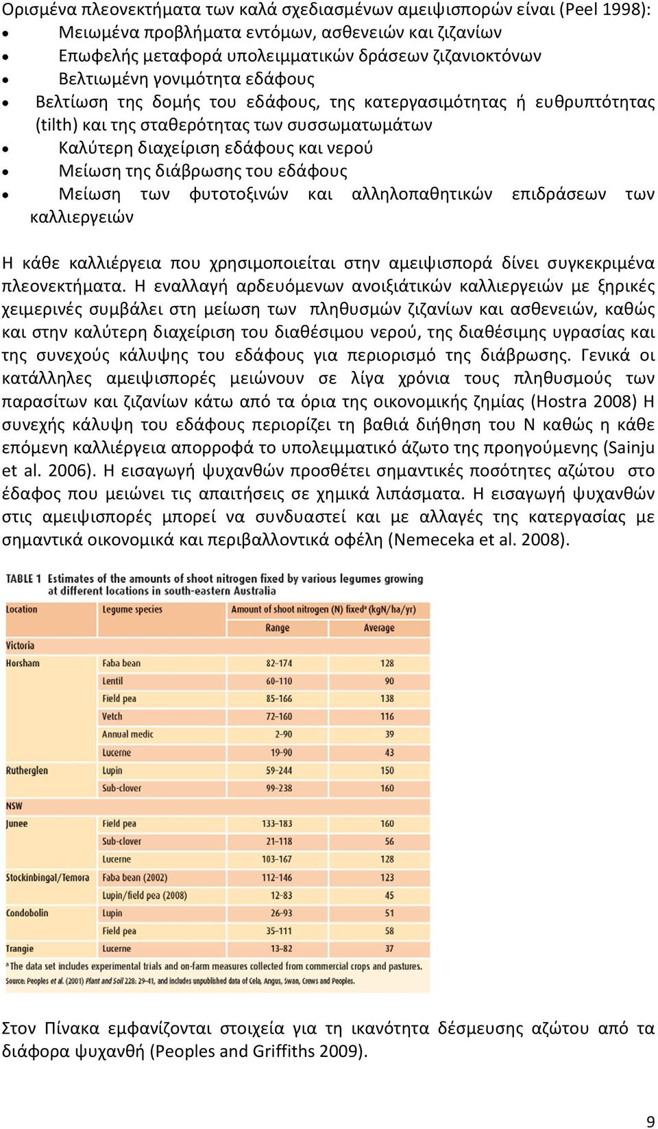 εδάφους Μείωση των φυτοτοξινών και αλληλοπαθητικών επιδράσεων των καλλιεργειών Η κάθε καλλιέργεια που χρησιμοποιείται στην αμειψισπορά δίνει συγκεκριμένα πλεονεκτήματα.