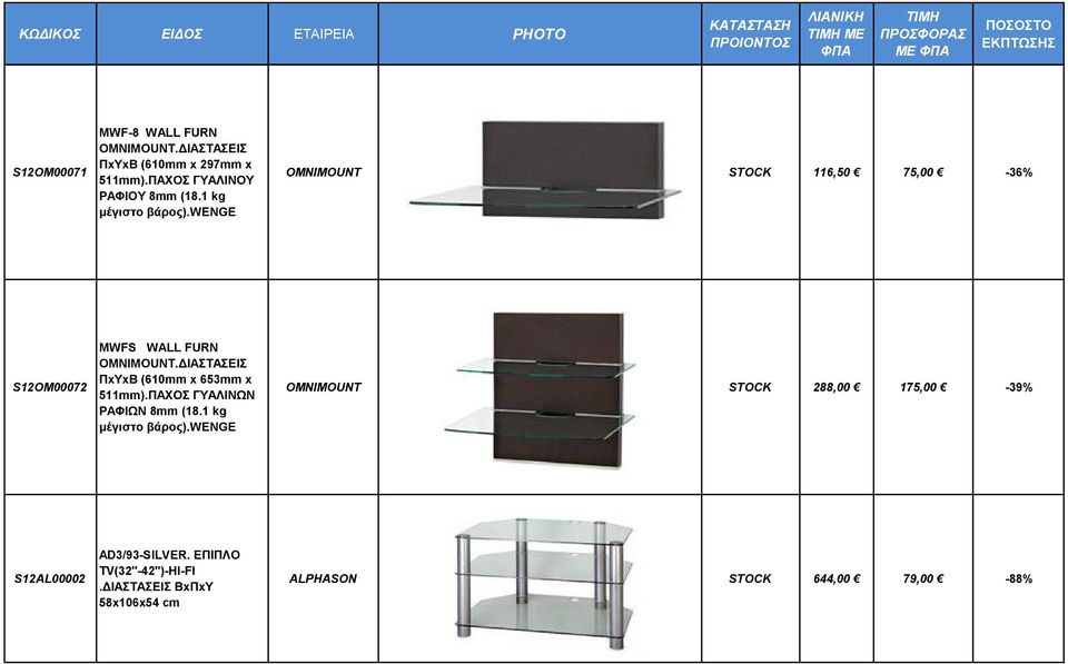 ΔΙΑΣΤΑΣΕΙΣ ΠxΥxΒ (610mm x 653mm x 511mm).ΠΑΧΟΣ ΓΥΑΛΙΝΩΝ ΡΑΦΙΩΝ 8mm (18.1 kg μέγιστο βάρος).