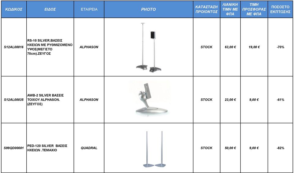 ZEYΓΟΣ ALPHASON STOCK 63,00 19,00-70% S12AL00035 AWB-2 SILVER BAΣEIΣ