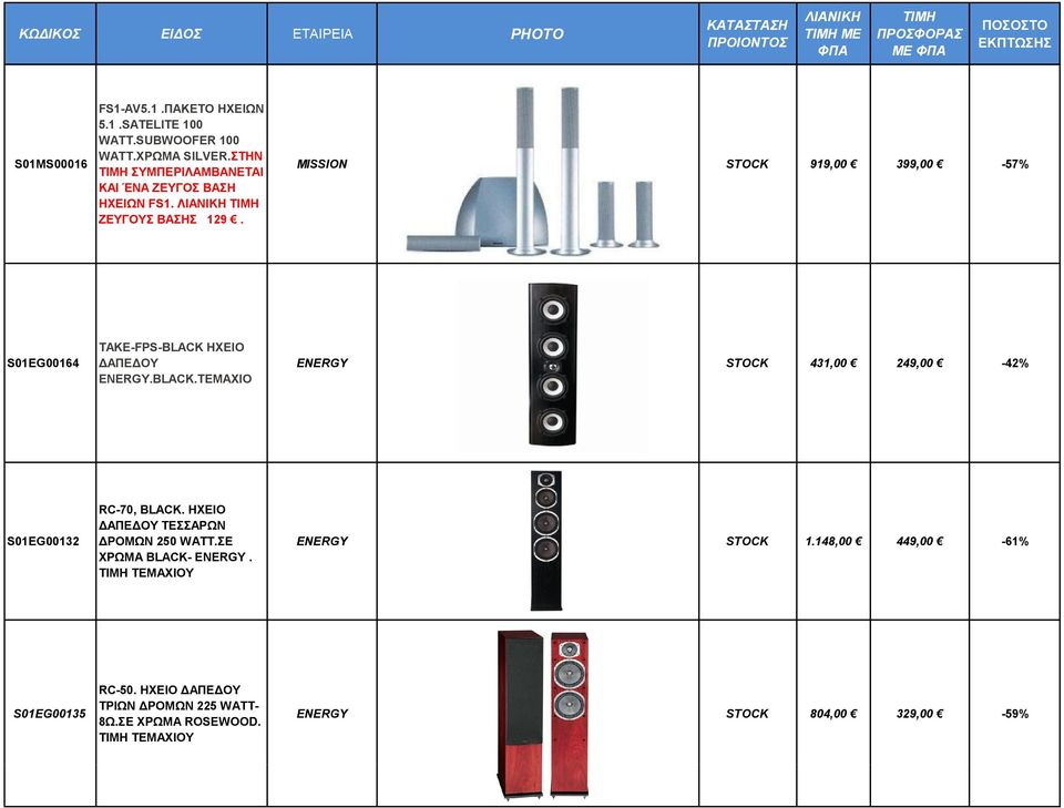 MISSION STOCK 919,00 399,00-57% S01EG00164 TAKE-FPS-BLACK HXEIO ΔAΠEΔOY ENERGY STOCK 431,00 249,00-42% ENERGY.BLACK.TEMAXIO S01EG00132 RC-70, BLACK.