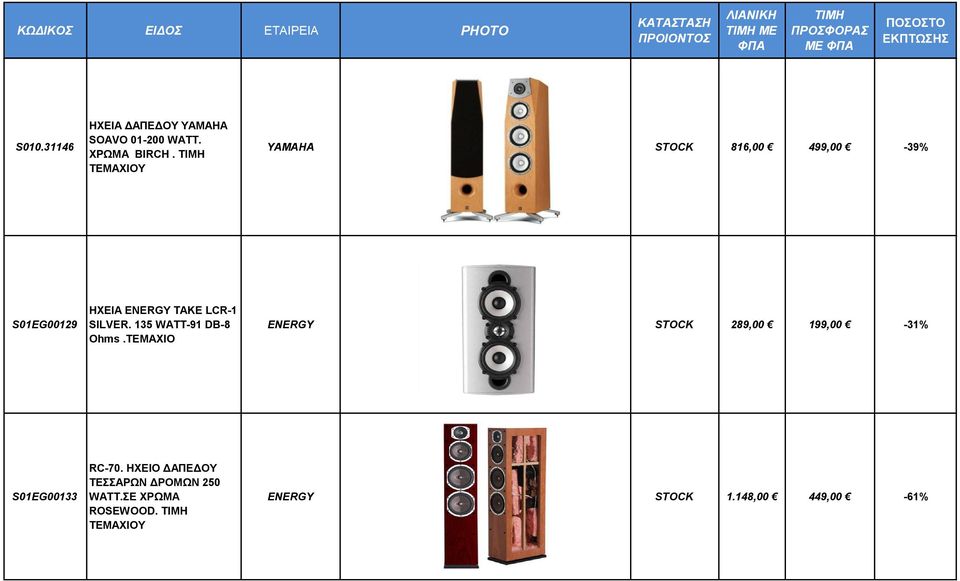 135 WATT-91 DB-8 ENERGY STOCK 289,00 199,00-31% Ohms.ΤΕΜΑΧΙΟ S01EG00133 RC-70.